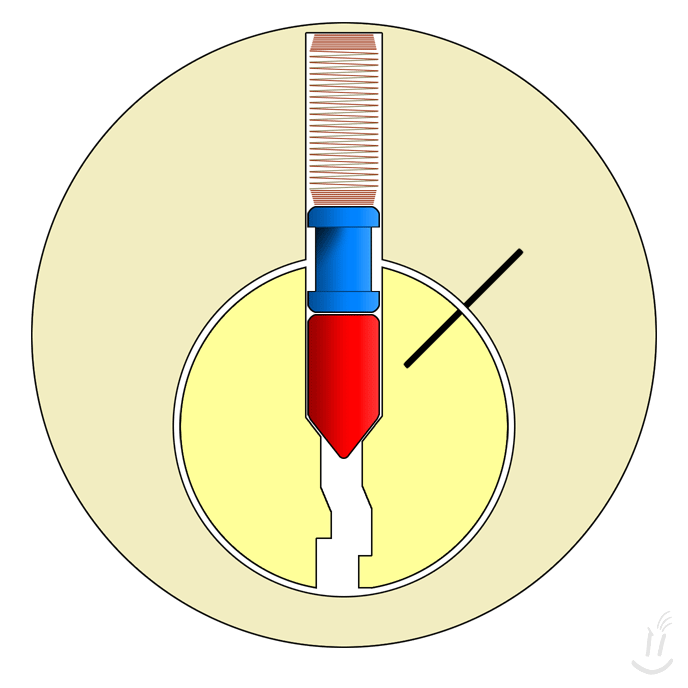 Original animated diagram from slide 94