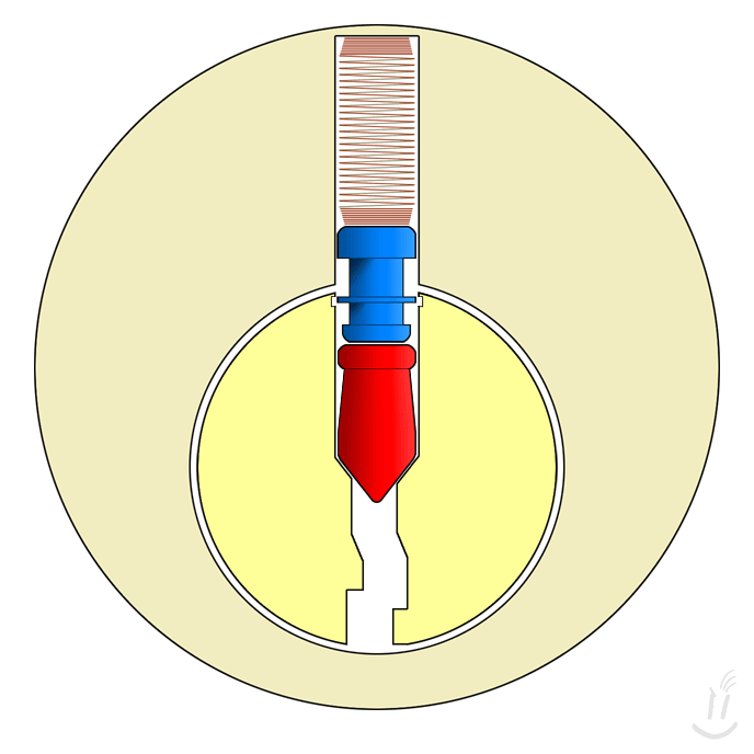 Original animated diagram from slide 97