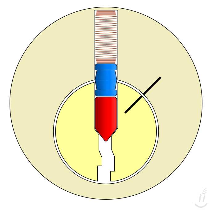 Original animated diagram from slide 98
