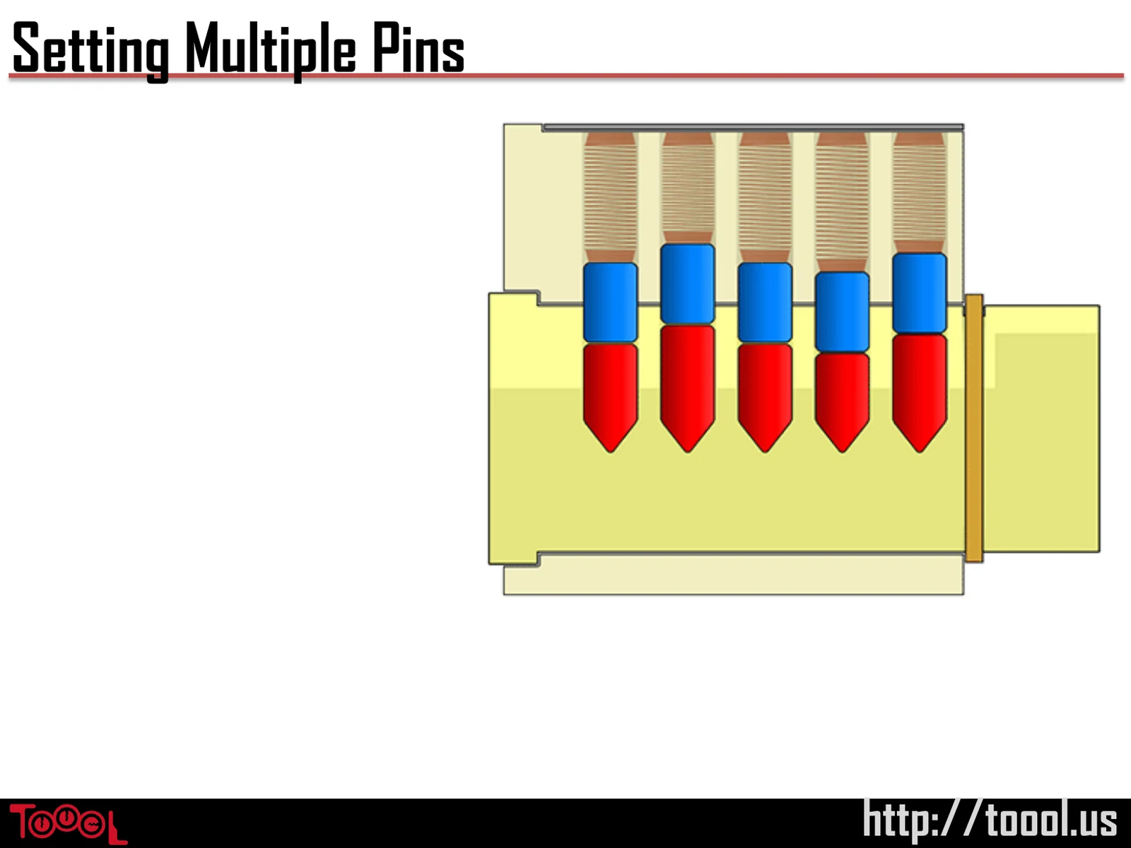 Slide 31: Setting Multiple Pins