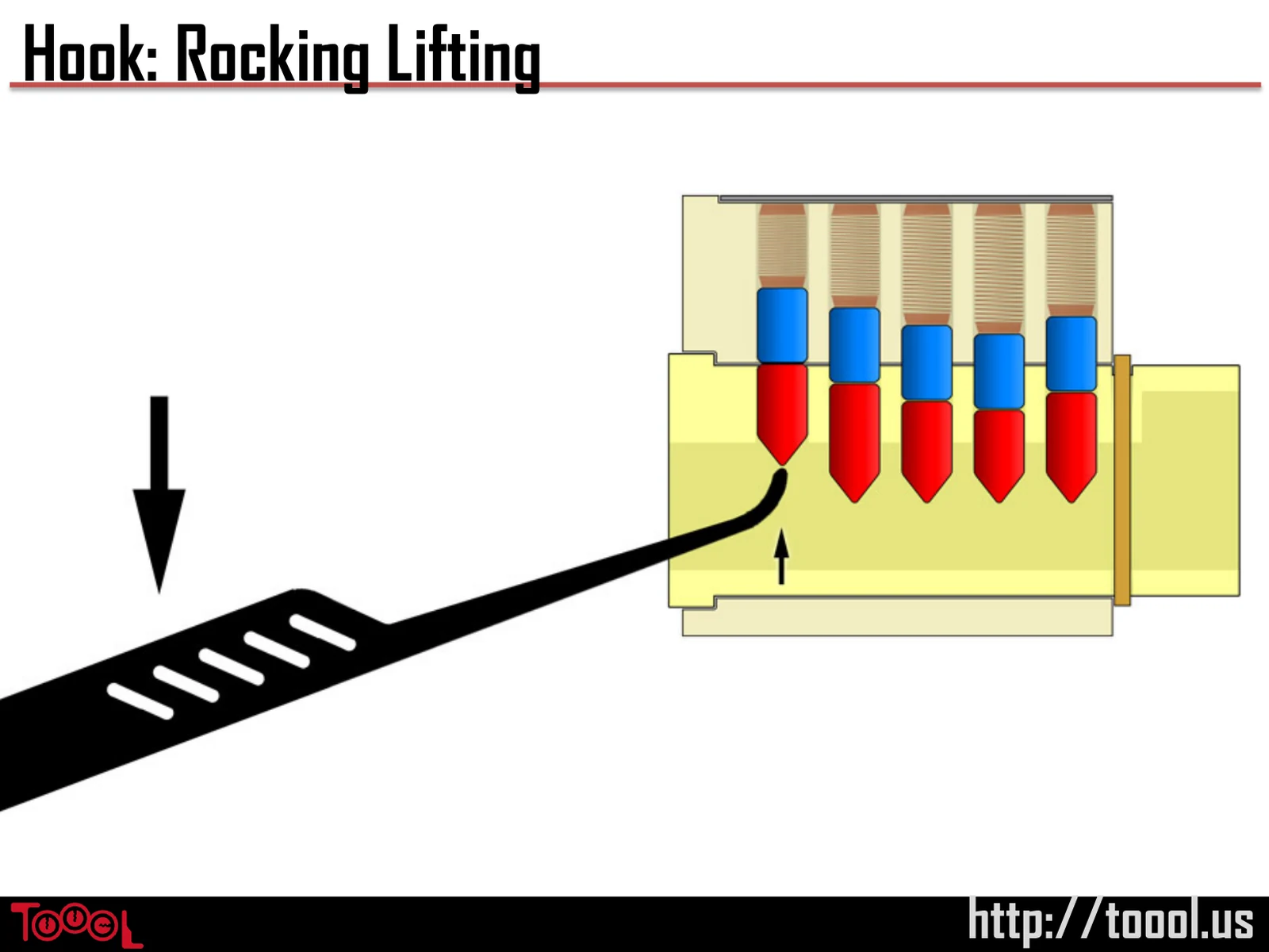 Slide 44: Hook: Rocking Lifting