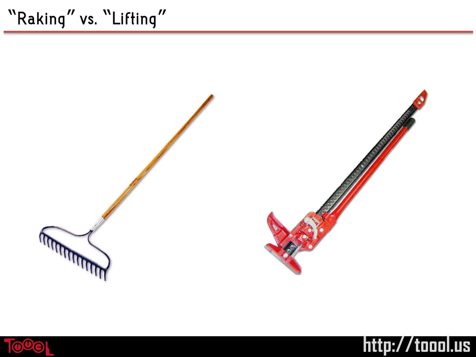 Slide 54: “Raking” vs. “Lifting”