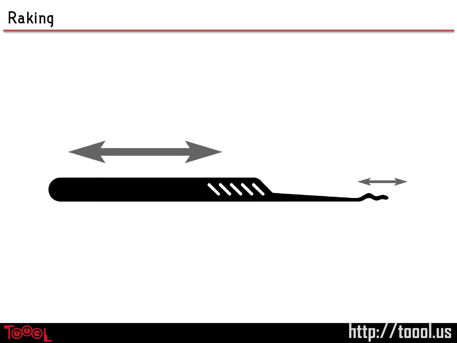 Slide 55: Raking