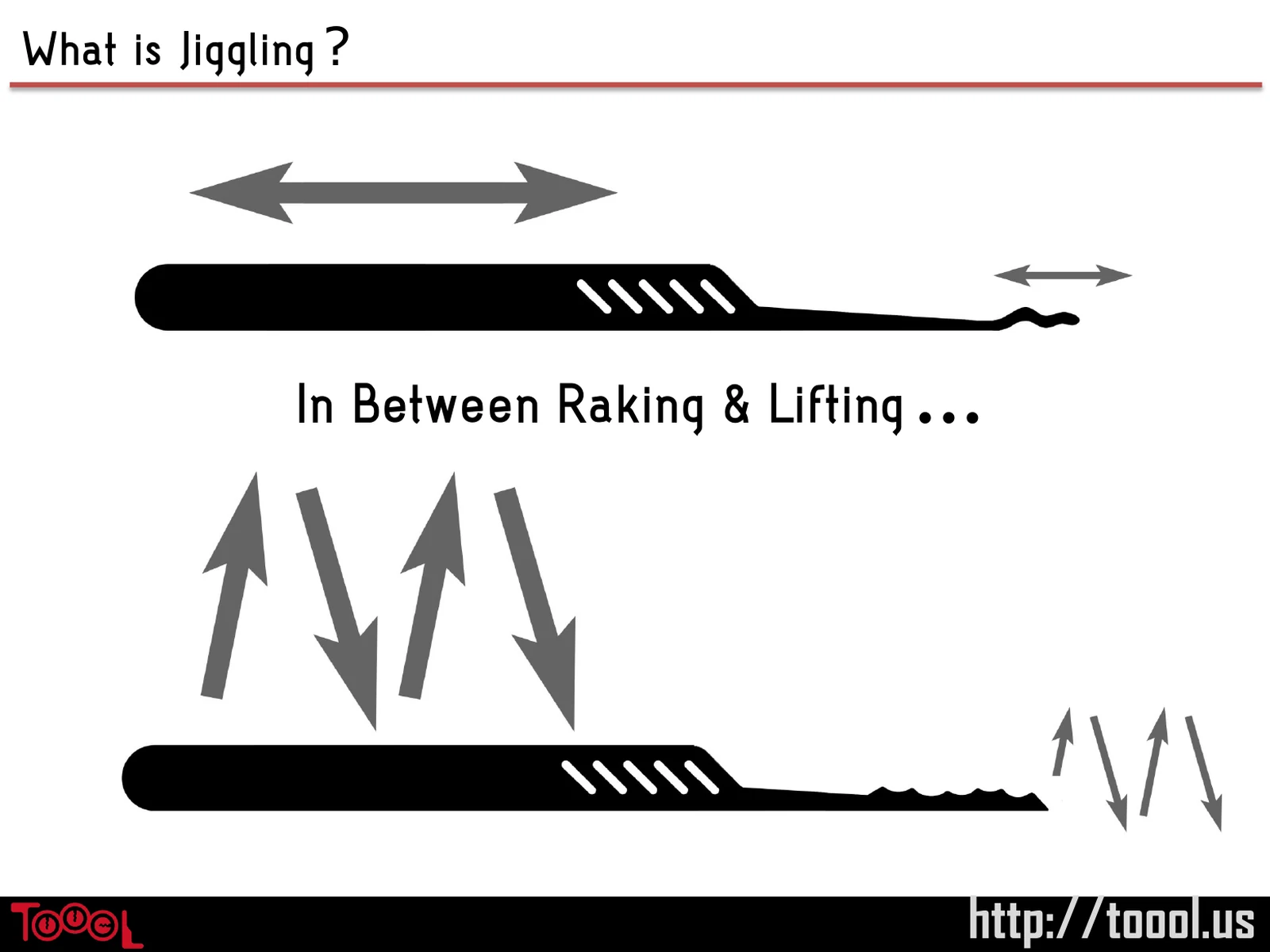 Slide 58: What is Jiggling ?