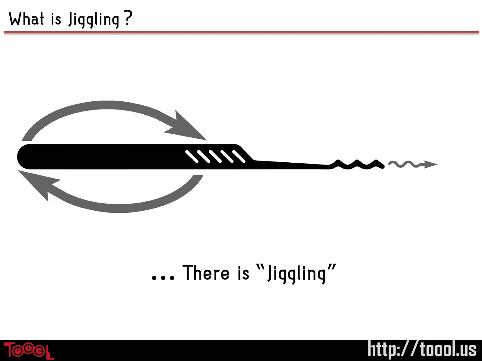 Slide 59: What is Jiggling ?