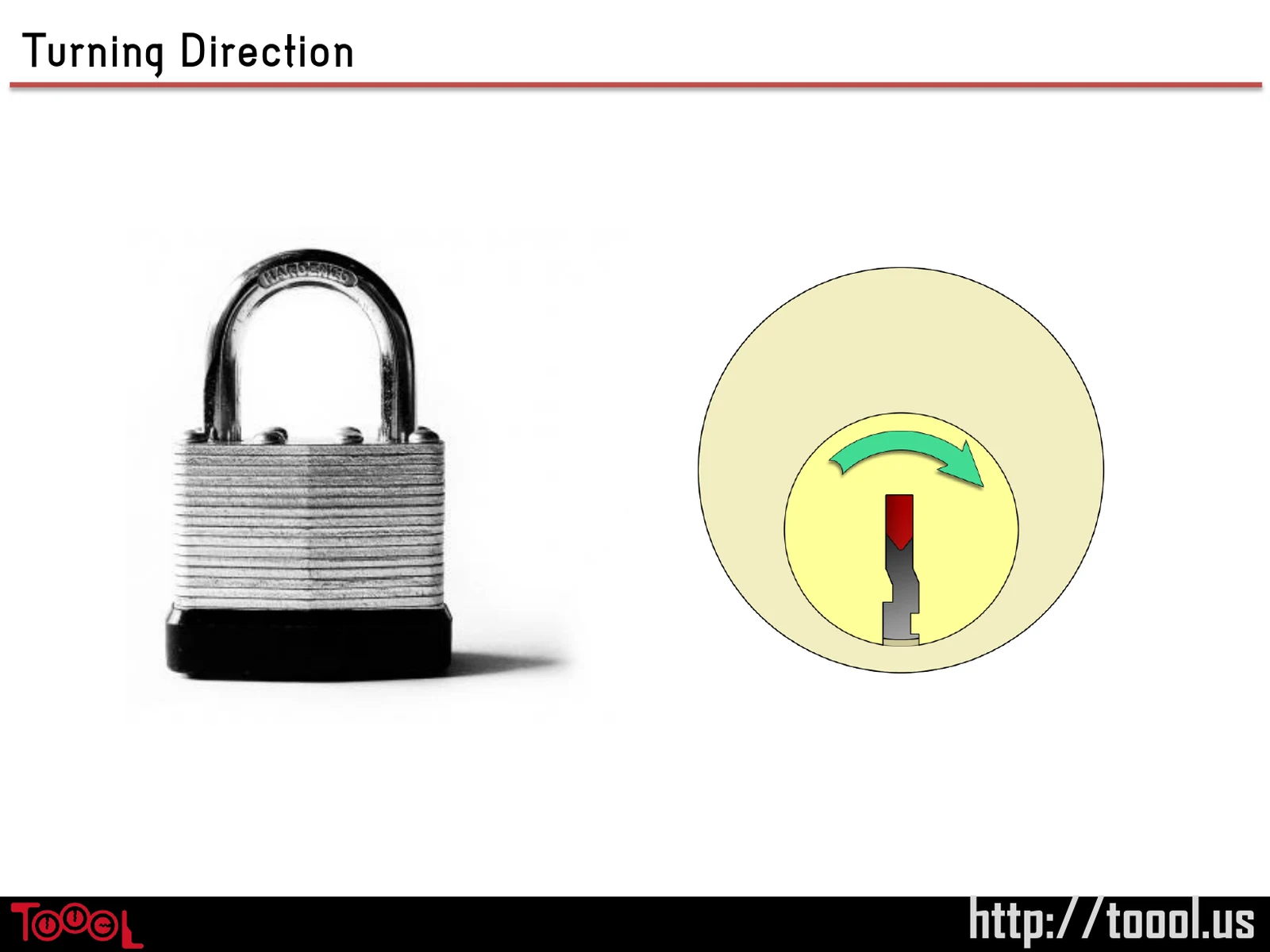 Slide 73: Turning Direction