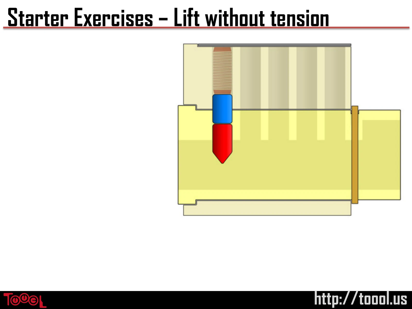 Slide 75: Starter Exercises – Lift without tension