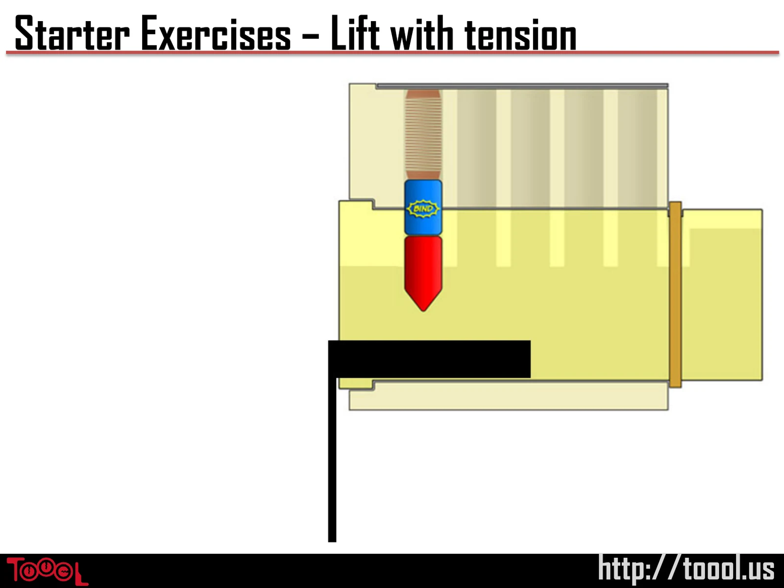 Slide 77: Starter Exercises – Lift with tension