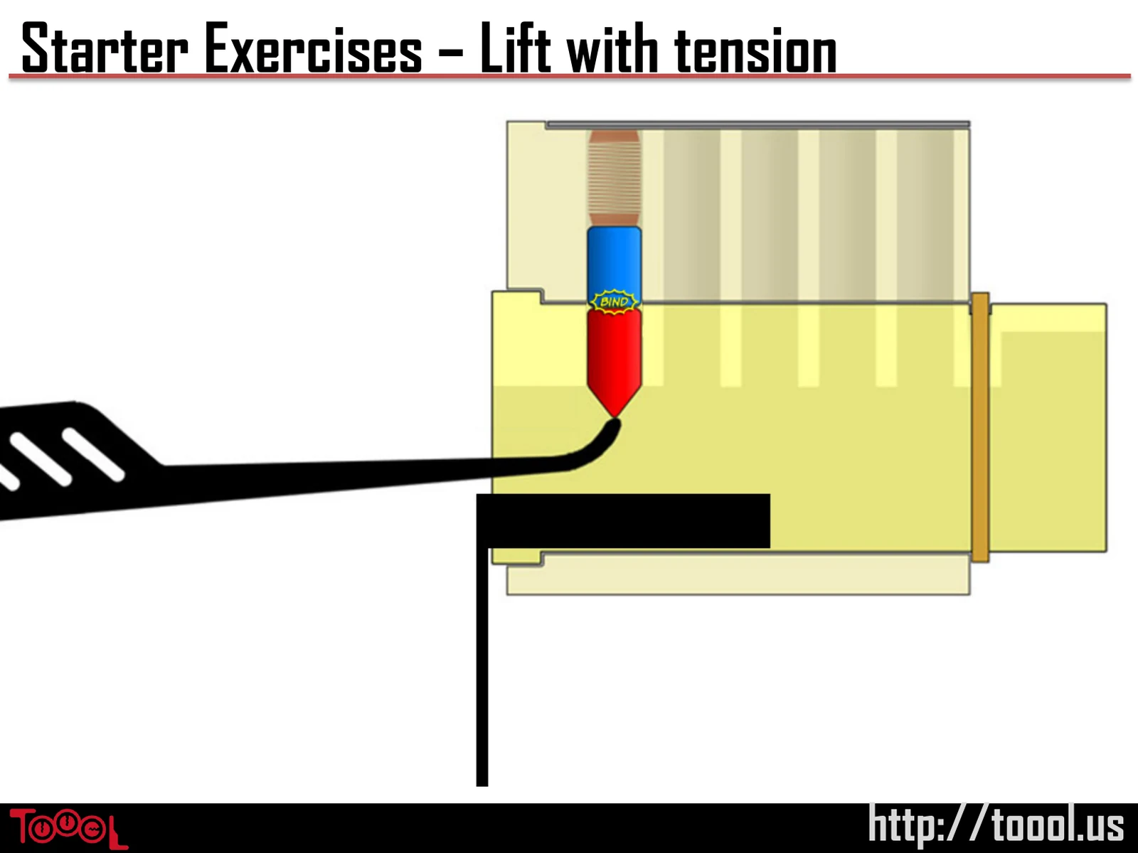 Slide 78: Starter Exercises – Lift with tension