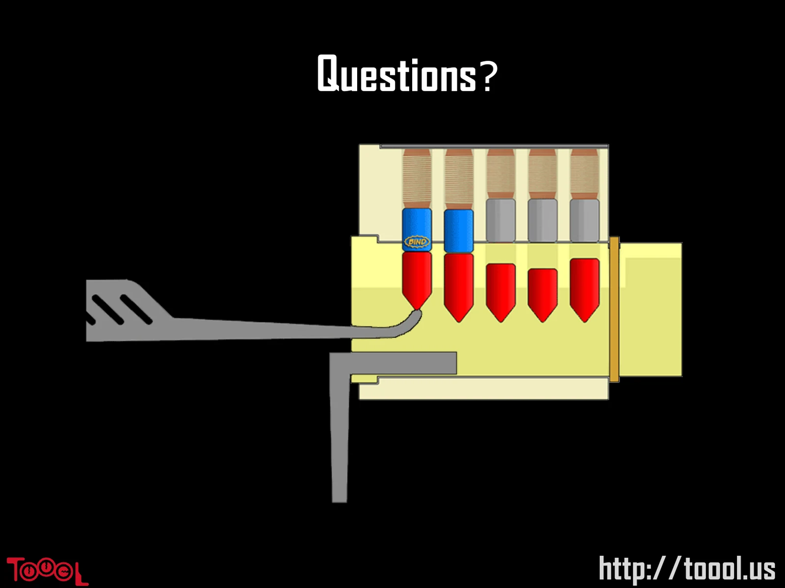 Slide 84: Questions?