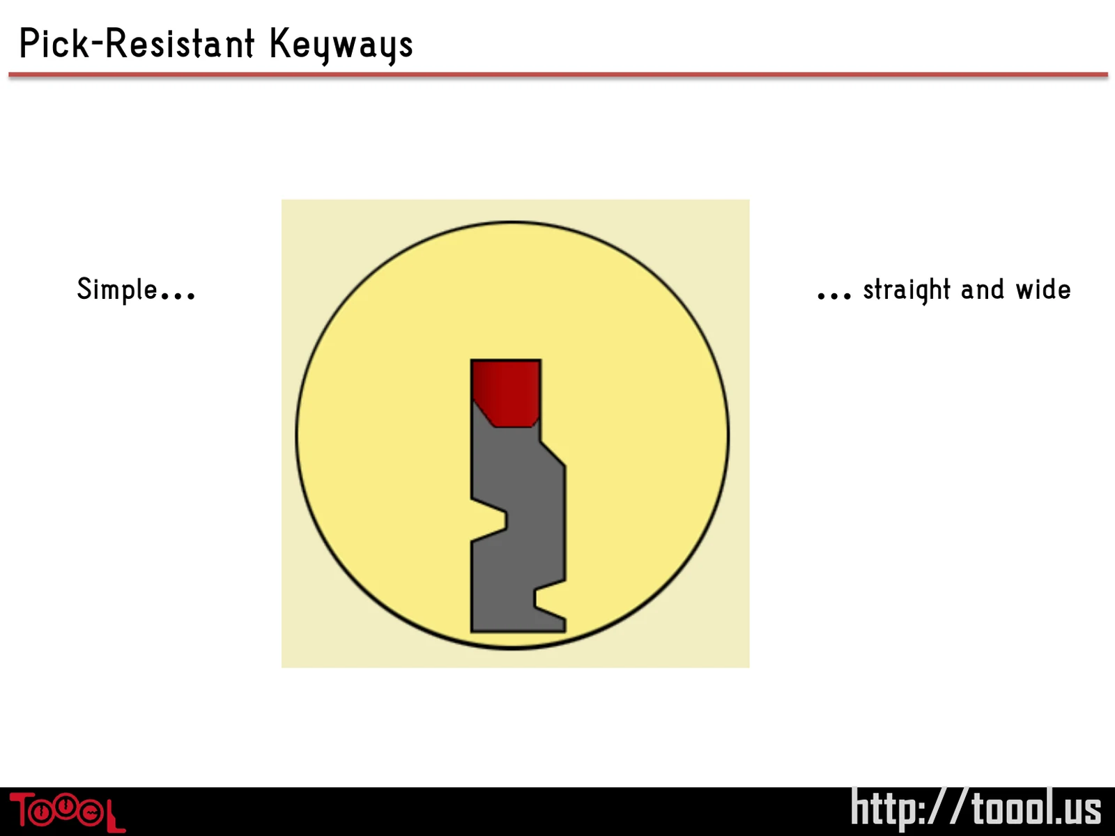 Slide 86: Pick-Resistant Keyways