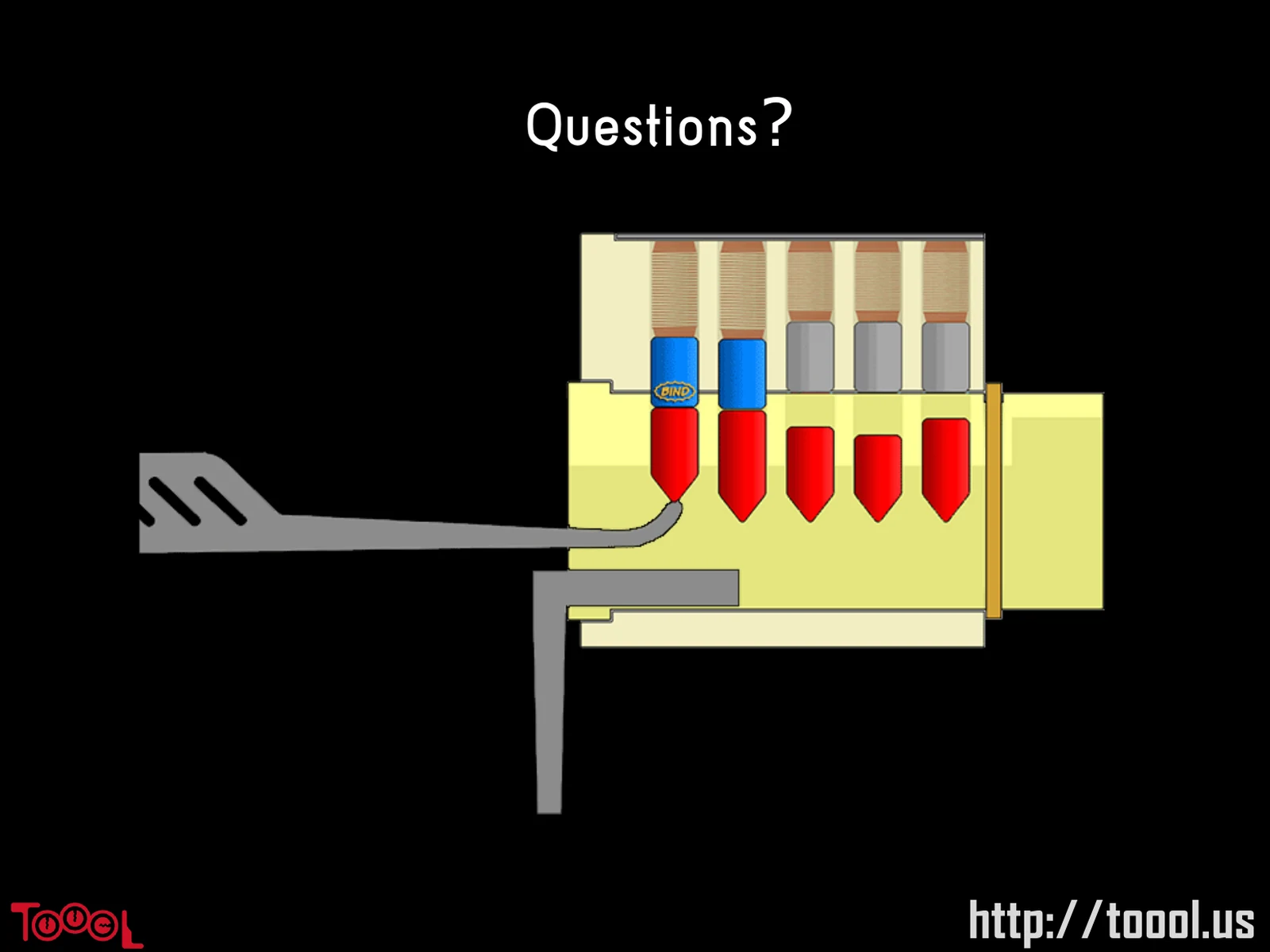 Slide 100: Questions?